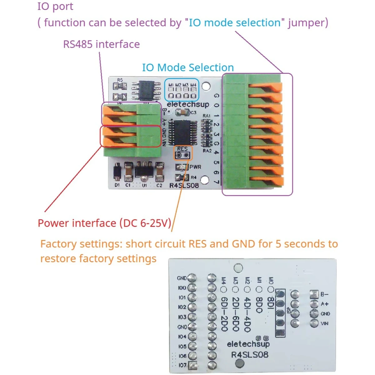 R4SLS08 RS485 Modbus Rtu Цифровой модуль ввода-вывода 141R Пружинный клеммный блок Master-slave Цифровое управление сборами 8-канальный многоцелевой
R4SLS08 RS485 Modbus Rtu Цифровой модуль ввода-вывода 141R Пружинный клеммный блок Master-slave Цифровое управление сборами 8-канальный многоцелевой