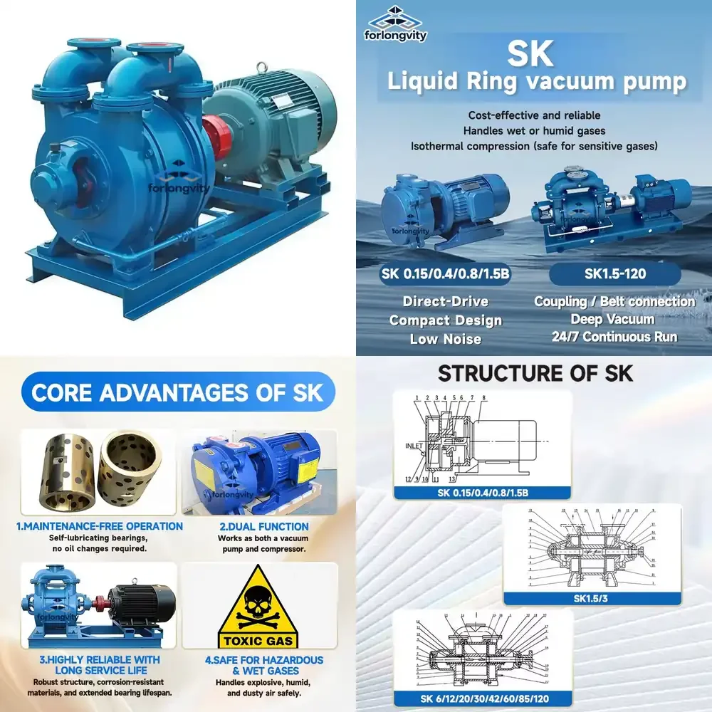 SK 1.5/3/6/9 Industrial Water Ring Vacuum Pump System HVAC Air Conditioning Applications 120 M3/H Oil-Free
SK 1.5/3/6/9 Industrial Water Ring Vacuum Pump System HVAC Air Conditioning Applications 120 M3/H Oil-Free