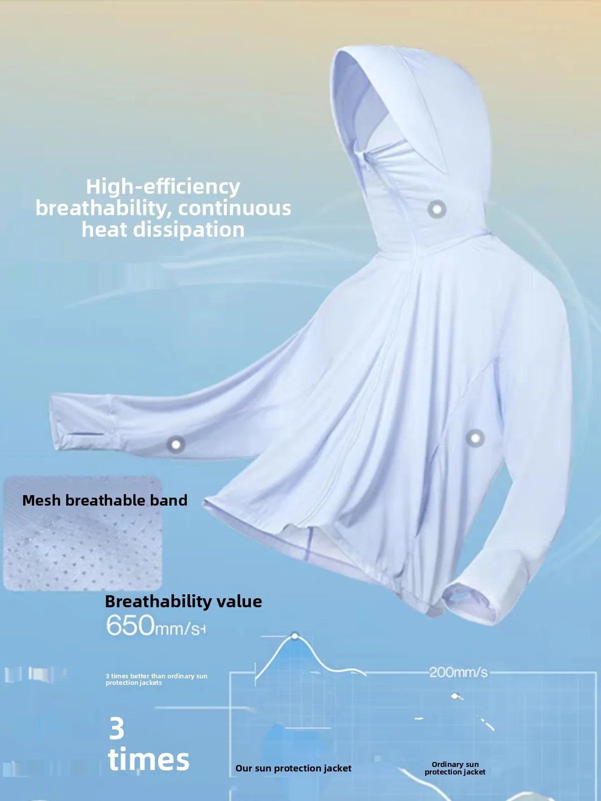 Dopamine Women's Summer 2024 New UV Protection Ice Silk Outerwear Breathable Lightweight Open Cardigan Loose Fit Long Sleeve
Dopamine Women's Summer 2024 New UV Protection Ice Silk Outerwear Breathable Lightweight Open Cardigan Loose Fit Long Sleeve