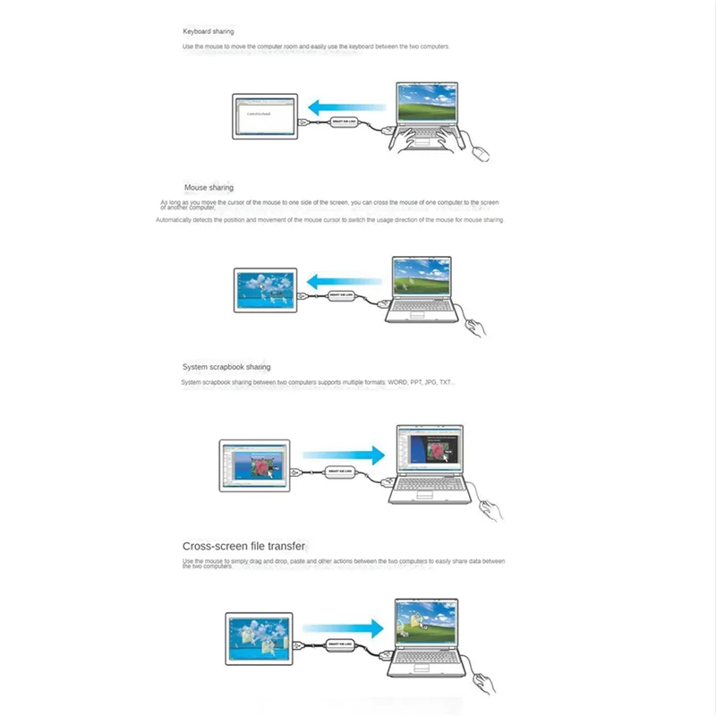 2X USB 2.0 Smart KM Link ПК к ПК Клавиатура Мышь Share Sync Data Link USB-удлинитель Передача файлов данных USB-переключатель-Y47A
2X USB 2.0 Smart KM Link ПК к ПК Клавиатура Мышь Share Sync Data Link USB-удлинитель Передача файлов данных USB-переключатель-Y47A