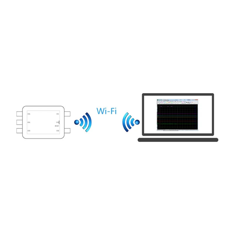 Fosc53c 1M Wi-Fi USB Oscilloscope 5-Channel Synchronous Input Electrical Repair Automotive Handheld Oscilloscope
Fosc53c 1M Wi-Fi USB Oscilloscope 5-Channel Synchronous Input Electrical Repair Automotive Handheld Oscilloscope