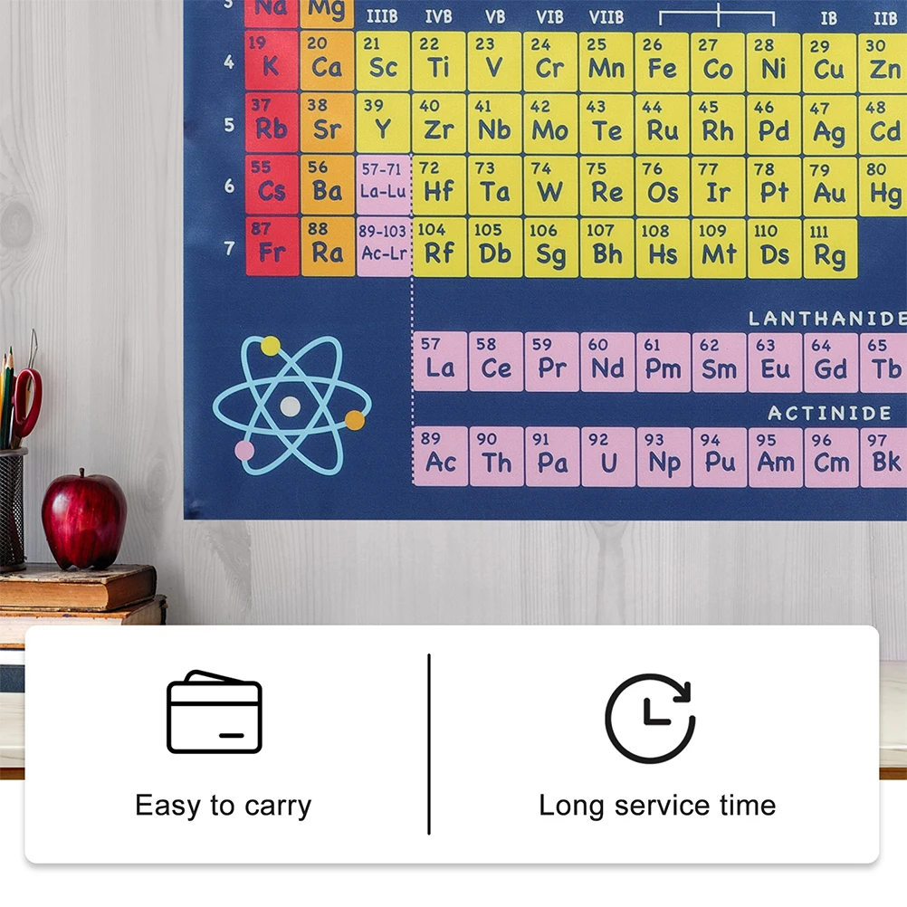 Bright Colorful Periodic Table Poster Numbers Symbols Science Classroom Learning Chart Decorations Teachers
Bright Colorful Periodic Table Poster Numbers Symbols Science Classroom Learning Chart Decorations Teachers