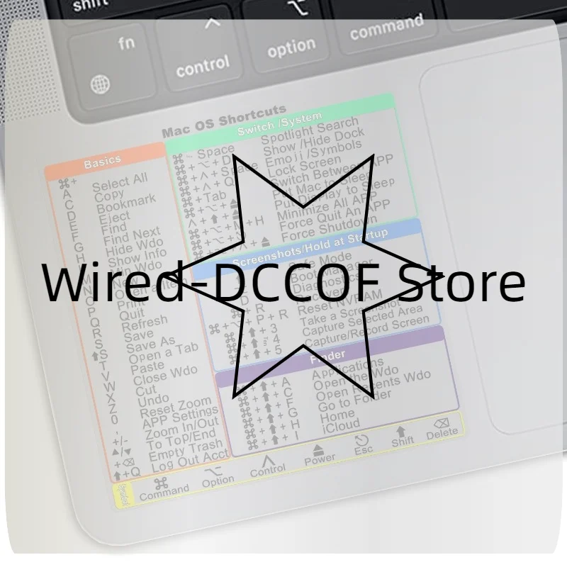 1Pcs PVC Shortcut Stickers Boost Productivity Quickly Access Favorite Functions
1Pcs PVC Shortcut Stickers Boost Productivity Quickly Access Favorite Functions