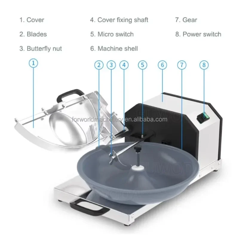 Onion Cutter Vegetable Chopper Chopper Stuffings Mixer Vegetables Bowl Cutter Machine for Canteen Restaurant Supermarket Hotel
Onion Cutter Vegetable Chopper Chopper Stuffings Mixer Vegetables Bowl Cutter Machine for Canteen Restaurant Supermarket Hotel