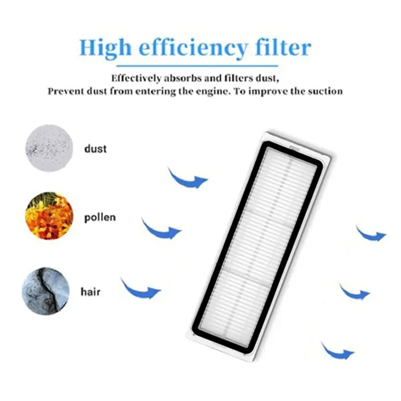 Основная и боковые щетки, насадки-мопы, HEPA-фильтр для Dreame Bot W10 W10Pro: Запасные части и аксессуары для пылесоса
Основная и боковые щетки, насадки-мопы, HEPA-фильтр для Dreame Bot W10 W10Pro: Запасные части и аксессуары для пылесоса