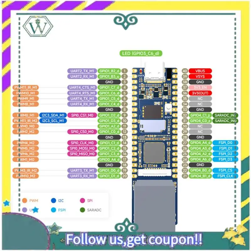 Новый модуль макетной платы для Luckfox Pico Plus M Luckfox RV1103 Linux Cortex-A7 макетная плата с сетевым портом
Новый модуль макетной платы для Luckfox Pico Plus M Luckfox RV1103 Linux Cortex-A7 макетная плата с сетевым портом