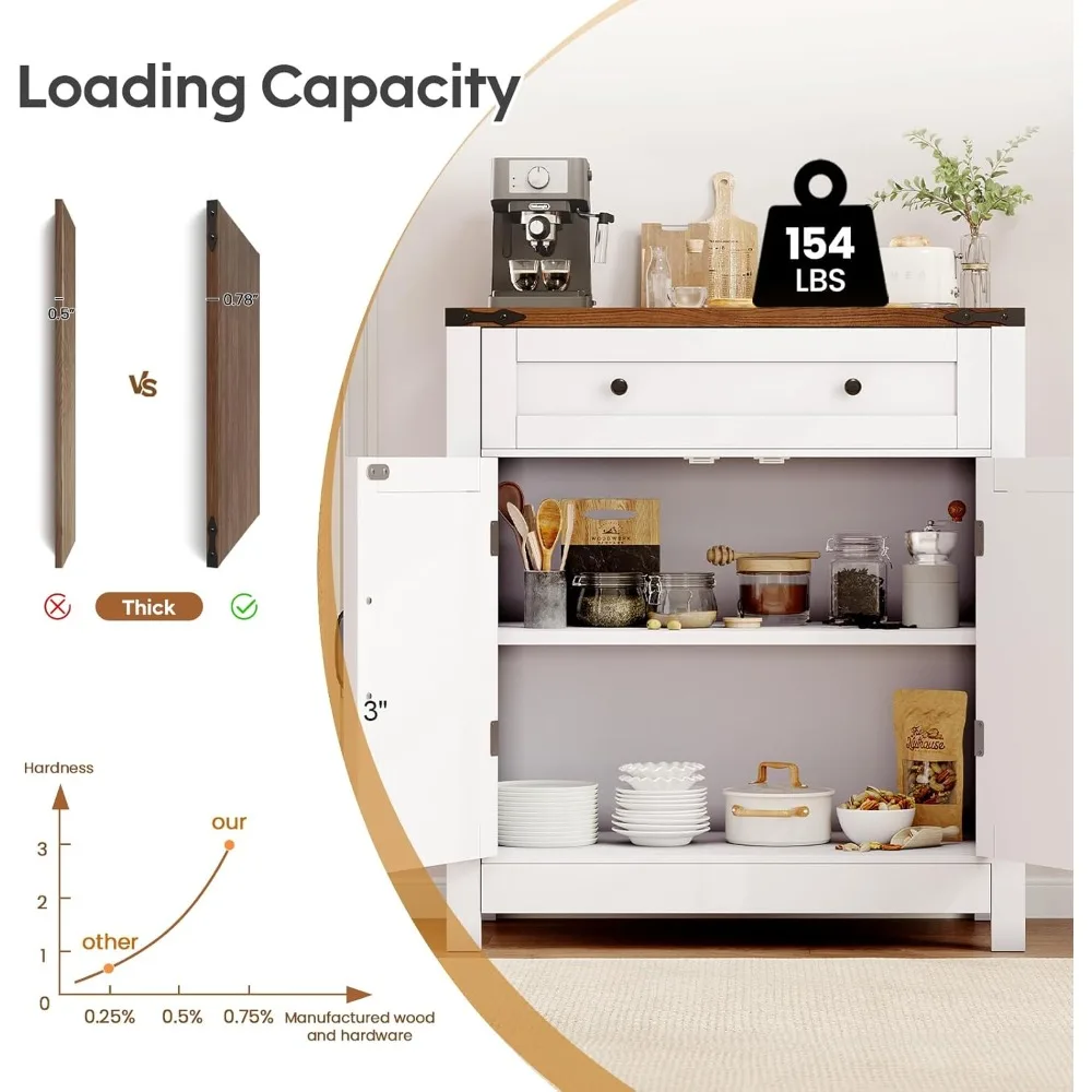 US Shipping Modern Farmhouse Coffee Bar Station Kitchen Buffet Cabinet with Drawer Adjustable Shelf Storage for Living Room
US Shipping Modern Farmhouse Coffee Bar Station Kitchen Buffet Cabinet with Drawer Adjustable Shelf Storage for Living Room