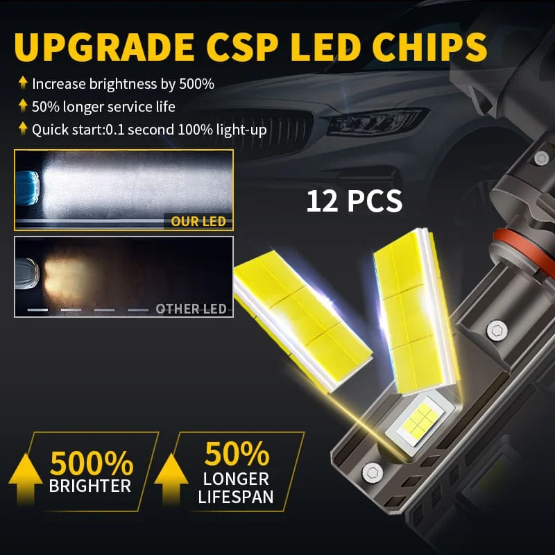 2 шт., 15000 лм, 100 Вт, светодиодная лампа для фар 9005 HB3, лампа дальнего света, автомобильные лампы для Toyota Venza 2009-2016, белый свет 6000k
2 шт., 15000 лм, 100 Вт, светодиодная лампа для фар 9005 HB3, лампа дальнего света, автомобильные лампы для Toyota Venza 2009-2016, белый свет 6000k