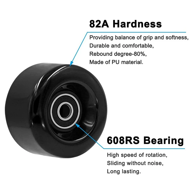 4Pcs Roller Skate Wheels with Bearings for Double Row Skating,Outdoor/Indoor Quad Skates and Skateboard,32mm x 58mm 82A
4Pcs Roller Skate Wheels with Bearings for Double Row Skating,Outdoor/Indoor Quad Skates and Skateboard,32mm x 58mm 82A