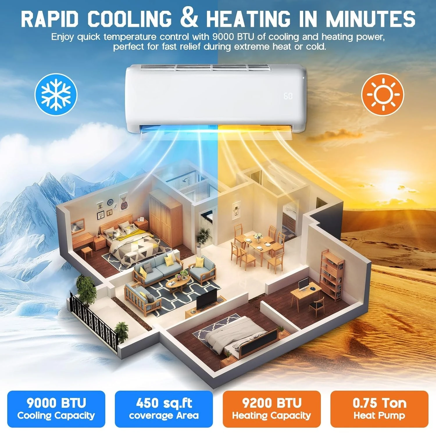 9000 BTU Mini Split Air Conditioner Heat Pump Inverter Ductless AC Energy-Efficient Cooling up to 450 Sq. Ft Customized Options
9000 BTU Mini Split Air Conditioner Heat Pump Inverter Ductless AC Energy-Efficient Cooling up to 450 Sq. Ft Customized Options