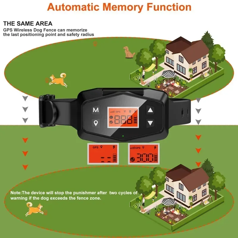 GPS Wireless Electric Dog Fence, Waterproof Pet Containment System Range 33-999yards, Automatic Bark Stop Dog Training Collar
GPS Wireless Electric Dog Fence, Waterproof Pet Containment System Range 33-999yards, Automatic Bark Stop Dog Training Collar