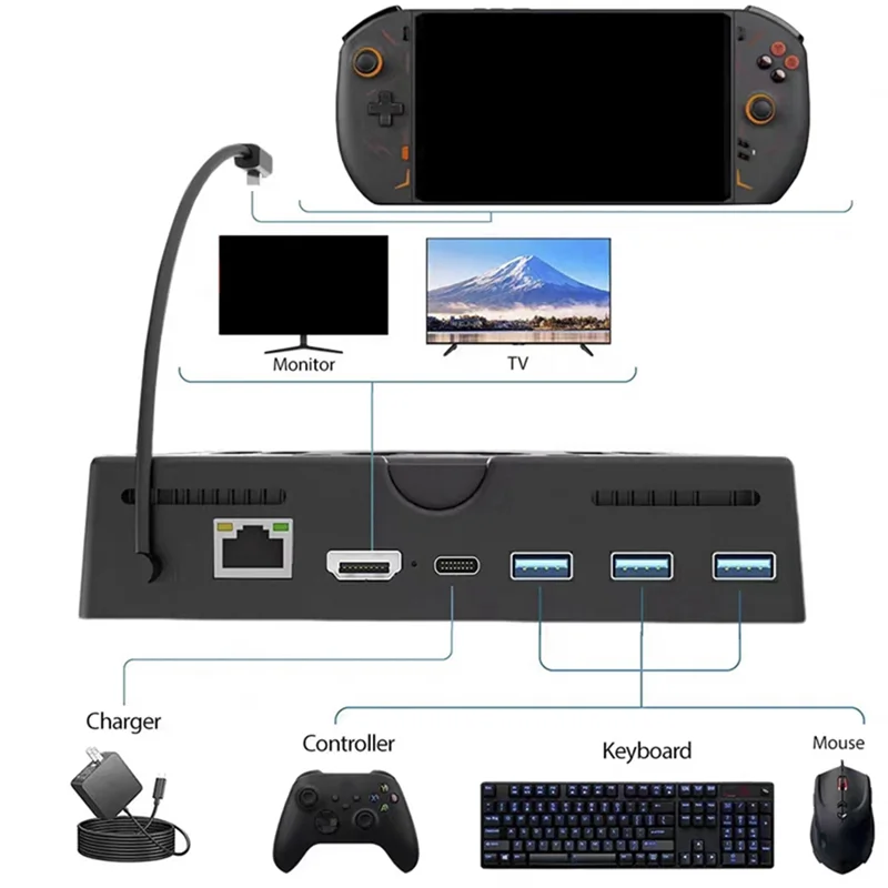 Док-станция Durable-For Onexplayer Deck 6 в 1, база USB3.0HDMI, совместимая с 4K при 60 Гц RJ45, Gigabit Ethernet PD100W, концентратор, легко U
Док-станция Durable-For Onexplayer Deck 6 в 1, база USB3.0HDMI, совместимая с 4K при 60 Гц RJ45, Gigabit Ethernet PD100W, концентратор, легко U