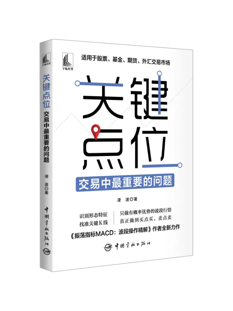 Book-Winshare Key Points Самые важные выдающиеся торговли 
Book-Winshare Key Points Самые важные выдающиеся торговли