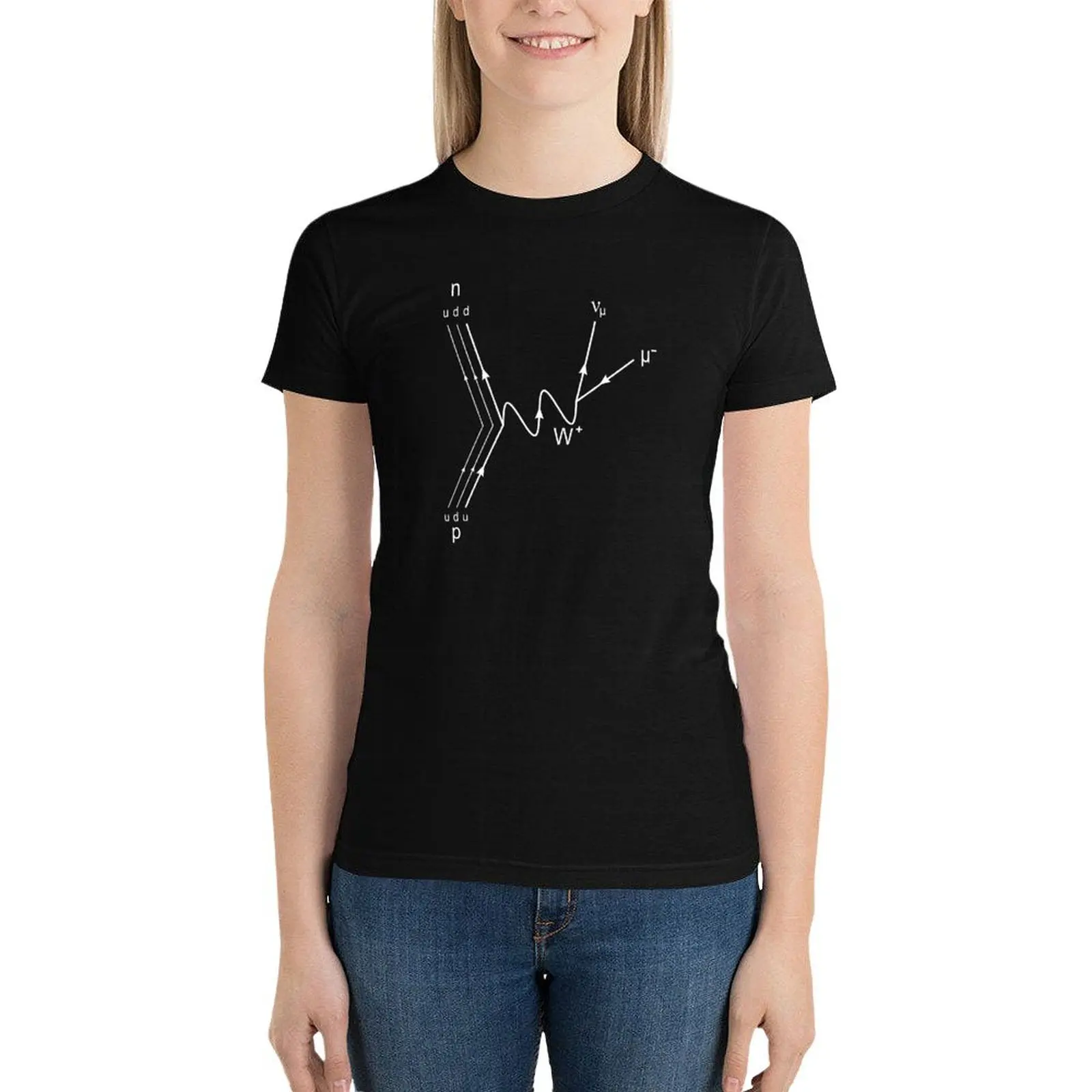 Muon Decay Feynman Diagram- Particle Physics T-Shirt oversized funny Womens graphic t shirts
Muon Decay Feynman Diagram- Particle Physics T-Shirt oversized funny Womens graphic t shirts