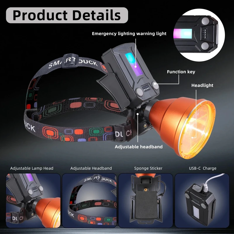 Перезаряжаемый аккумулятор для налобного фонаря, USB-водостойкая фара с режимами для кемпинга, рыбалки, экстренной помощи и работы
Перезаряжаемый аккумулятор для налобного фонаря, USB-водостойкая фара с режимами для кемпинга, рыбалки, экстренной помощи и работы