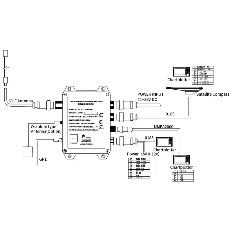 Marine Supplies NMEA2000 Class B AIS Transceiver AIS Transponder AIS Receiver for Boats
Marine Supplies NMEA2000 Class B AIS Transceiver AIS Transponder AIS Receiver for Boats