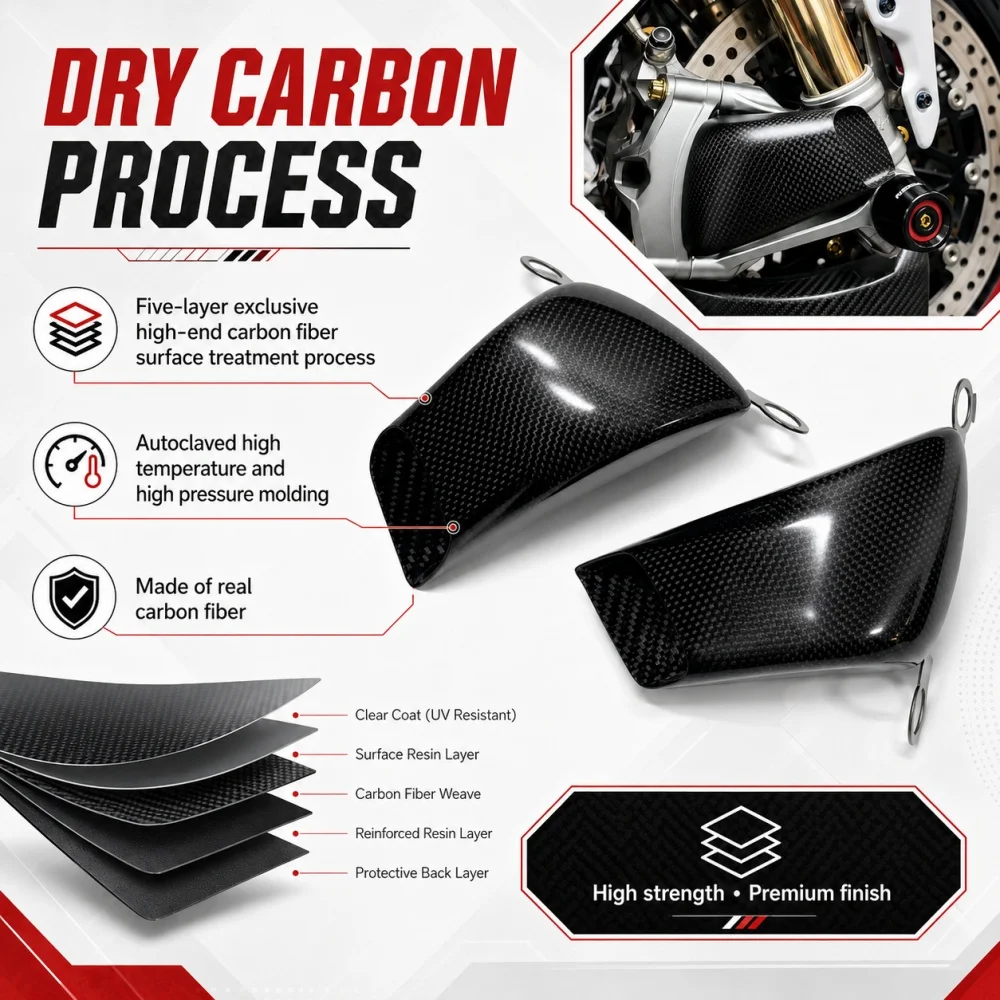 For BMW S1000XR 2023-2025 Motorcycle Brake Disc Air Vents Cooling Ducts Bracket Caliper Cooler S1000XR 2023-2025 Accessorie
For BMW S1000XR 2023-2025 Motorcycle Brake Disc Air Vents Cooling Ducts Bracket Caliper Cooler S1000XR 2023-2025 Accessorie