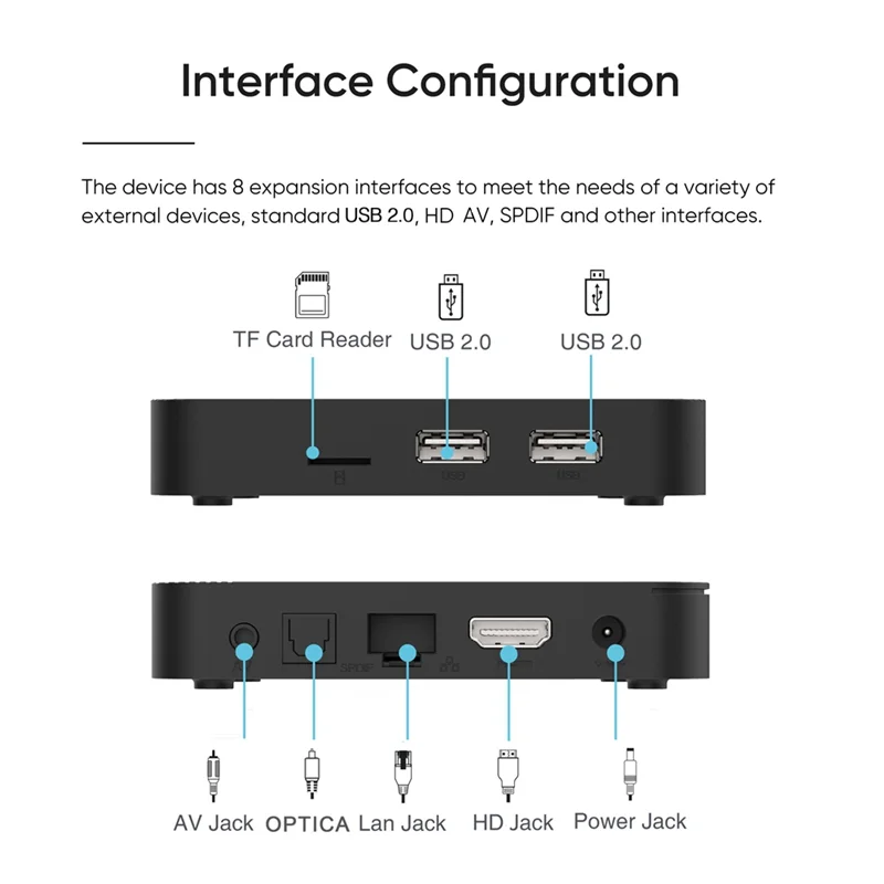 Advanced Android 11.0 Smart TV Box M9 S905Y4 Quad Core 4GB 16/32GB Dual Wifi BT5.0 4K HDR AV1 Google Voice Media Player
Advanced Android 11.0 Smart TV Box M9 S905Y4 Quad Core 4GB 16/32GB Dual Wifi BT5.0 4K HDR AV1 Google Voice Media Player