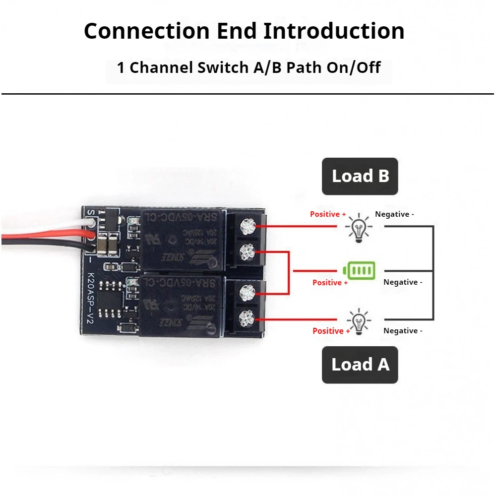 2 Channel PWM Relay Switch RC Model Electronic On/Off Switch Relay 4.8-10V BEC 1000-2000us Signal for RC Car Boat Plane Rocket
2 Channel PWM Relay Switch RC Model Electronic On/Off Switch Relay 4.8-10V BEC 1000-2000us Signal for RC Car Boat Plane Rocket
