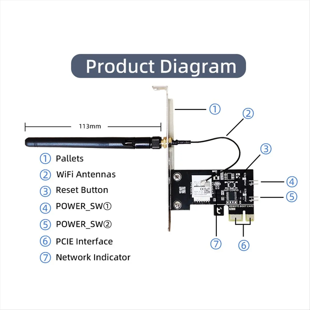 TUYA Smart Computer Power Reset Switch WiFi Computer On/Off Switch Module APP Control Timer/Voice Control Relay Module