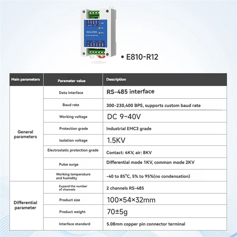 【ГОРЯЧИЕ ПРЕДМЕТИ】E810-R12 Реле RS485 с защитой от электростатического разряда от 1 до 2 способов DC8-28 В Фотоэлектрическая изоляция Концентратор RS485 Один концентратор к поддержке нескольких ступиц
【ГОРЯЧИЕ ПРЕДМЕТИ】E810-R12 Реле RS485 с защитой от электростатического разряда от 1 до 2 способов DC8-28 В Фотоэлектрическая изоляция Концентратор RS485 Один концентратор к поддержке нескольких ступиц