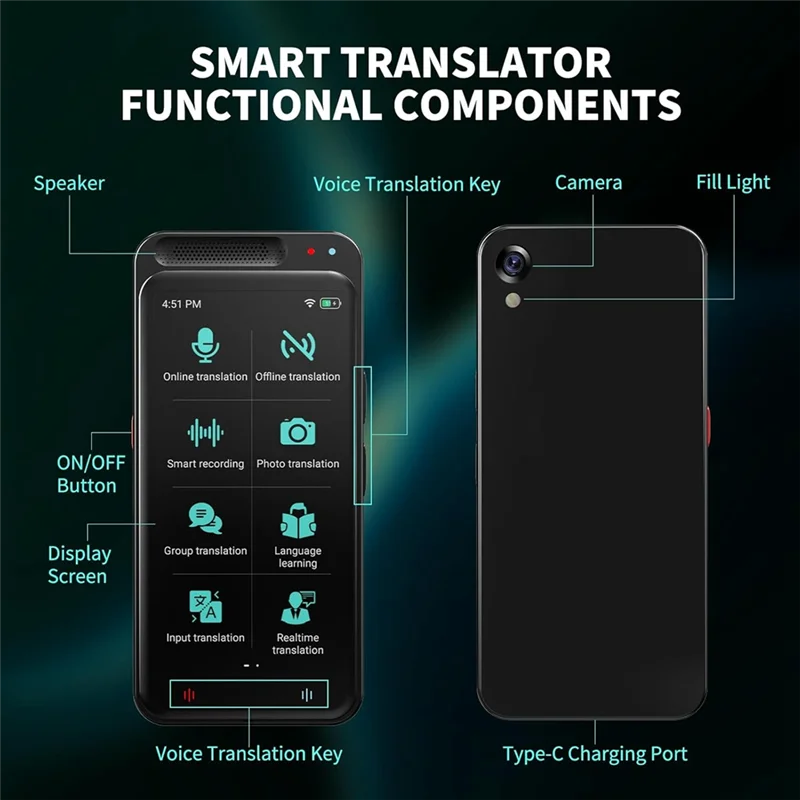 Intelligent Language Online Translator, Real-Time Translation Of Multiple Languages, Portable Offline Translatorabgi
Intelligent Language Online Translator, Real-Time Translation Of Multiple Languages, Portable Offline Translatorabgi