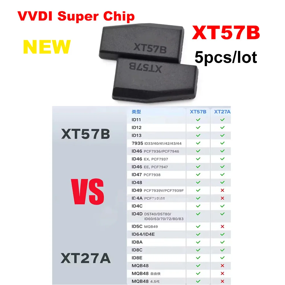 5 шт. XT57B оригинальный суперчип транспондера VVDI с поддержкой ID46 ID48 ID4C ID8E ID8C ID8A ID49 ID4A ID47 ID64/ID4E ID13 ID12 
5 шт. XT57B оригинальный суперчип транспондера VVDI с поддержкой ID46 ID48 ID4C ID8E ID8C ID8A ID49 ID4A ID47 ID64/ID4E ID13 ID12