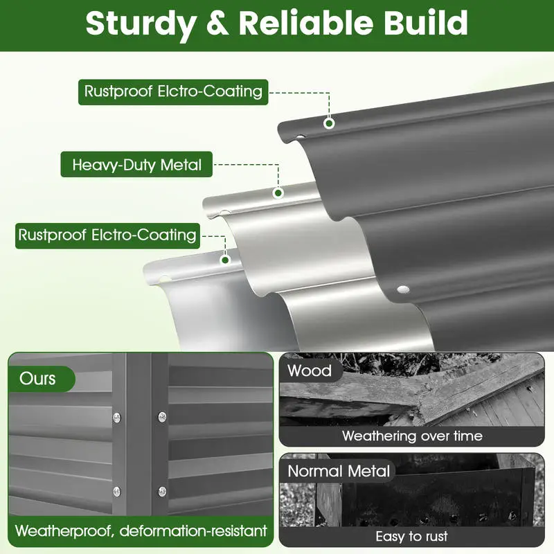 Raised Garden Bed with Legs Electro-Coating Metal Large Elevated Planter Box-Grey
Raised Garden Bed with Legs Electro-Coating Metal Large Elevated Planter Box-Grey