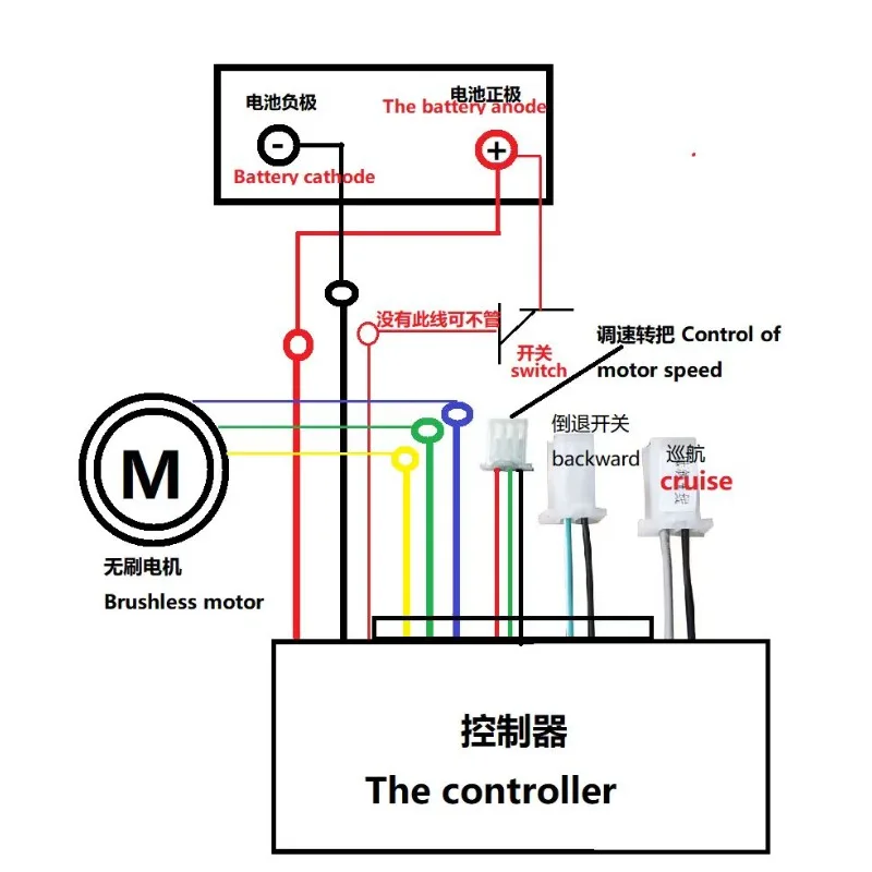 12 В 24 В 1000 Вт 1200 Вт Набор контроллеров подводного гребного винта
12 В 24 В 1000 Вт 1200 Вт Набор контроллеров подводного гребного винта