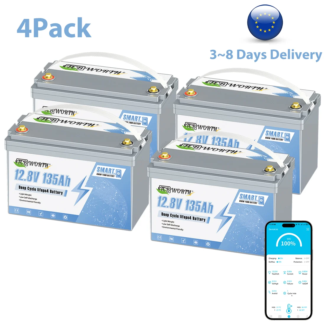 12V 135Ah LiFePO4 Battery with Smart Bluetooth,Deep cycles Lithium Battery,100A BMS,for RVs,Marine,Boat,Solar and Off Grid 4PACK
12V 135Ah LiFePO4 Battery with Smart Bluetooth,Deep cycles Lithium Battery,100A BMS,for RVs,Marine,Boat,Solar and Off Grid 4PACK