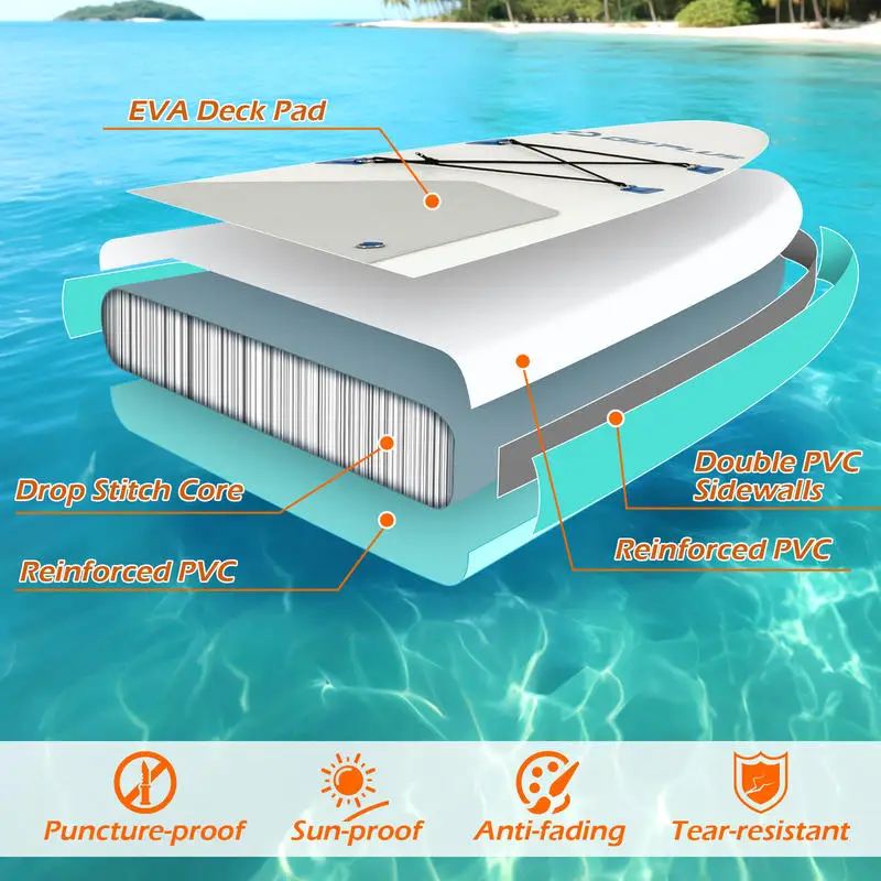 11 Feet Premium SUP Inflatable Stand Up Paddle Board with Accessories-L
11 Feet Premium SUP Inflatable Stand Up Paddle Board with Accessories-L