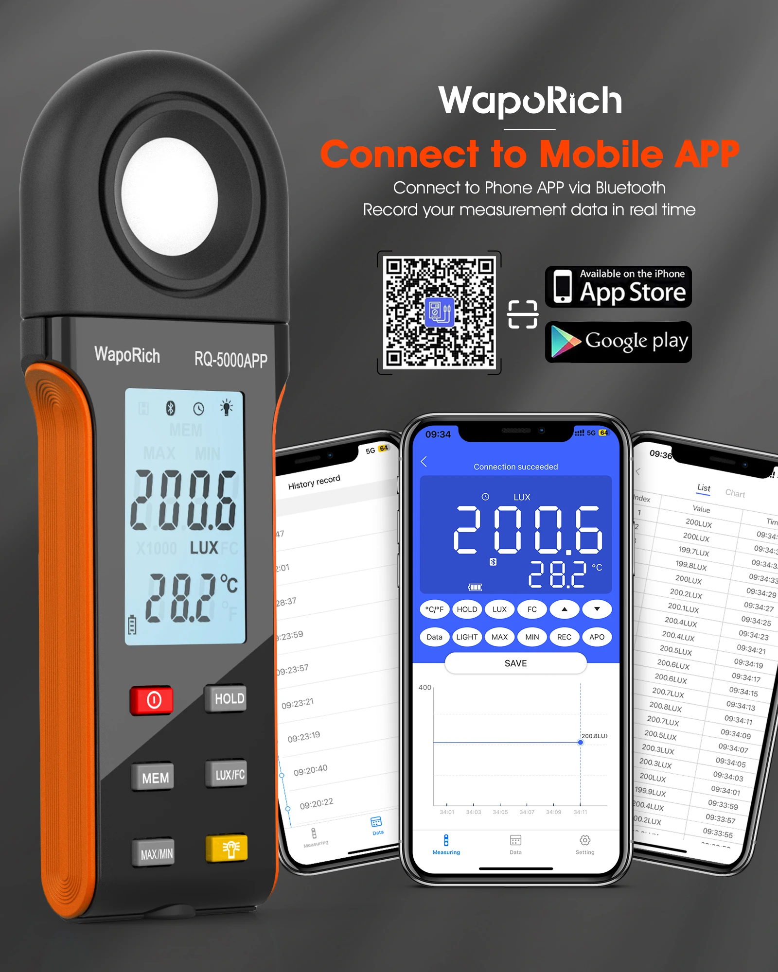 High-Performance Luxmeter with Mobile APP Versatile Accurate for Professional Light Measurement and Analysis
High-Performance Luxmeter with Mobile APP Versatile Accurate for Professional Light Measurement and Analysis