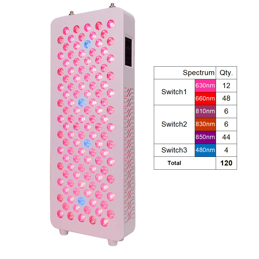 New Arrival RL120PT Led PDT Multispectral Touch Screen Red Light Therapi Panel for Physiotherapy
New Arrival RL120PT Led PDT Multispectral Touch Screen Red Light Therapi Panel for Physiotherapy