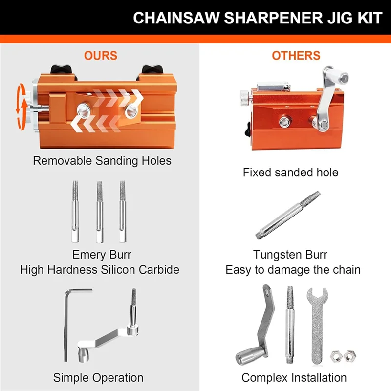 Practical-Chainsaw Sharpener,Fast Chainsaw Sharpening Jig Kit,Portable Hand Crank Chainsaw Sharpener Tool,3PCS Sharpening Stones
Practical-Chainsaw Sharpener,Fast Chainsaw Sharpening Jig Kit,Portable Hand Crank Chainsaw Sharpener Tool,3PCS Sharpening Stones