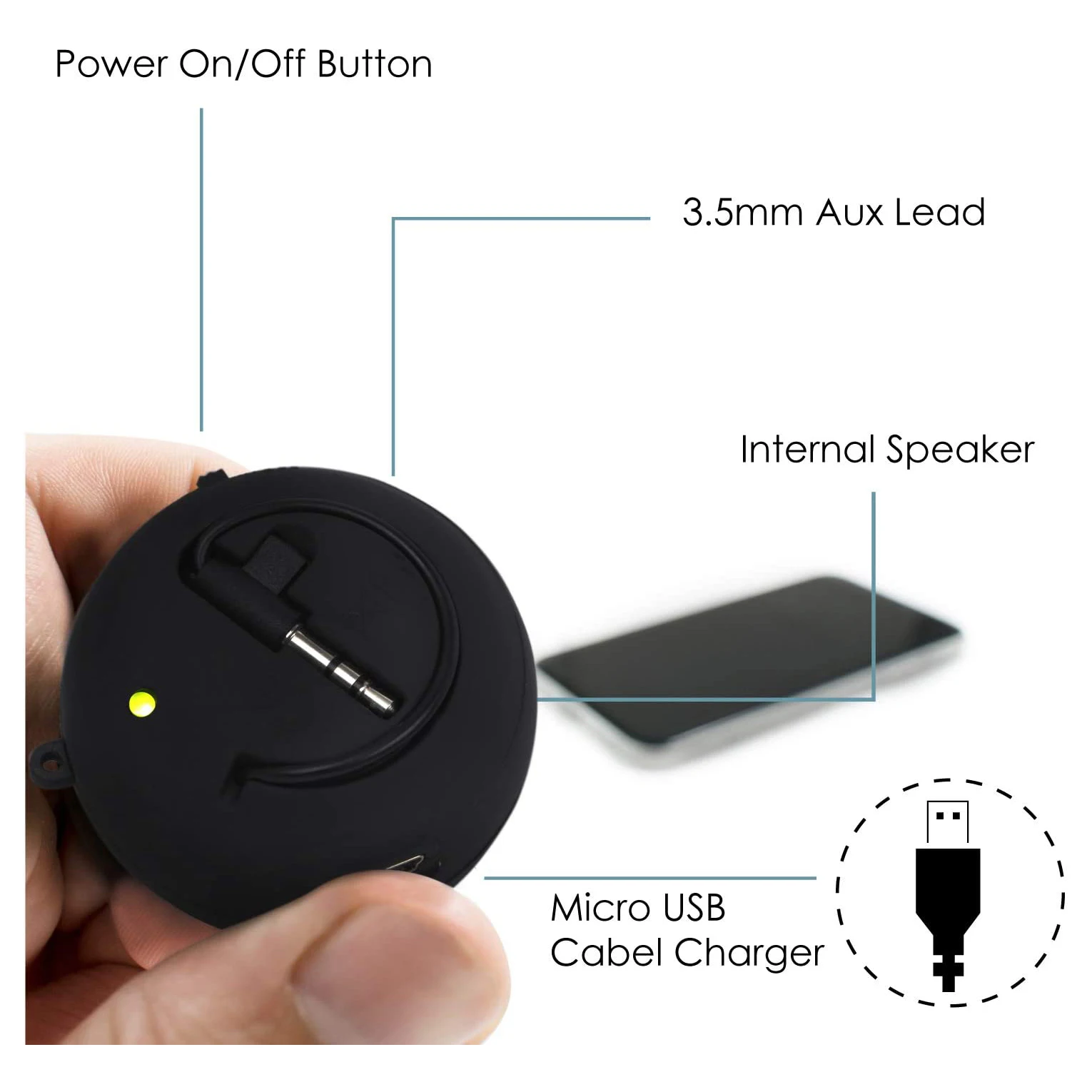 A65I! Mini Speaker Portable Rechargeable Travel Speaker with Aux Input Wired 3.5mm Headphone Jack
A65I! Mini Speaker Portable Rechargeable Travel Speaker with Aux Input Wired 3.5mm Headphone Jack