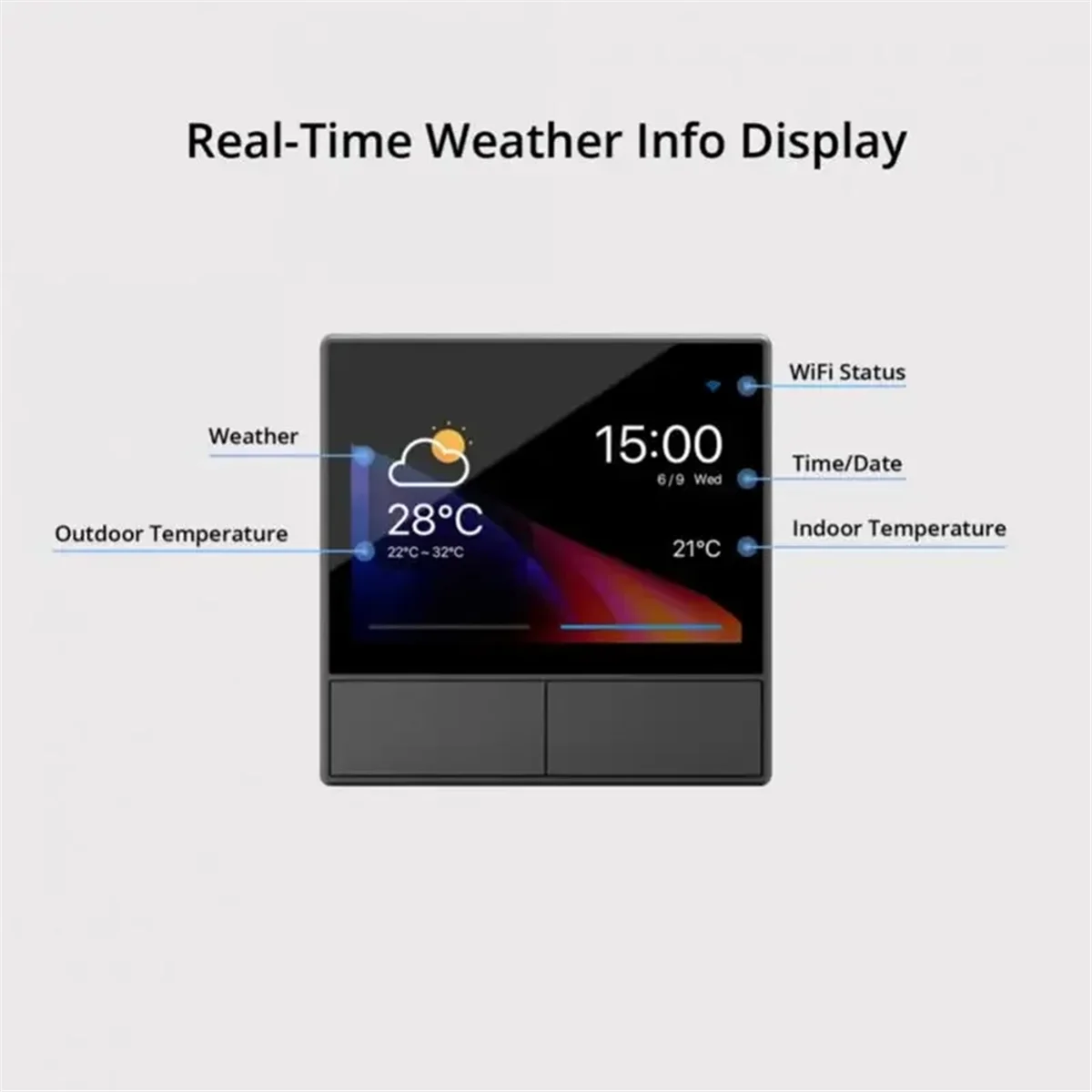 A64E NSPanel Smart Touch Wi-Fi Smart Switch Настенный переключатель сцены ЕС EWeLink Термостат для Alexa Google Home Голосовое управление
A64E NSPanel Smart Touch Wi-Fi Smart Switch Настенный переключатель сцены ЕС EWeLink Термостат для Alexa Google Home Голосовое управление