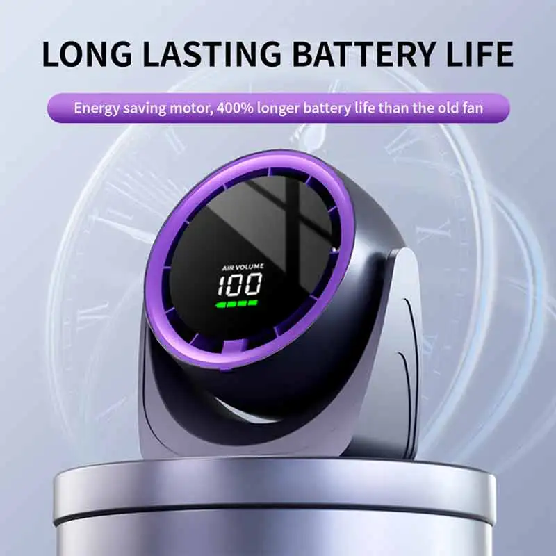 1 шт. настольный вентилятор с пультом дистанционного управления, мини-настольный вентилятор со светодиодным дисплеем, перезаряжаемый персональный вентилятор, 5 скоростей, 360 ° Наклон, зарядка через USB-C, тихая Сма
1 шт. настольный вентилятор с пультом дистанционного управления, мини-настольный вентилятор со светодиодным дисплеем, перезаряжаемый персональный вентилятор, 5 скоростей, 360 ° Наклон, зарядка через USB-C, тихая Сма