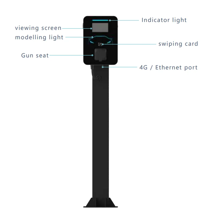 2022 NEW Design EV Charger Station with RFID and 4G Auto Power Charging ROHS Protection Output 7kw 32A
2022 NEW Design EV Charger Station with RFID and 4G Auto Power Charging ROHS Protection Output 7kw 32A