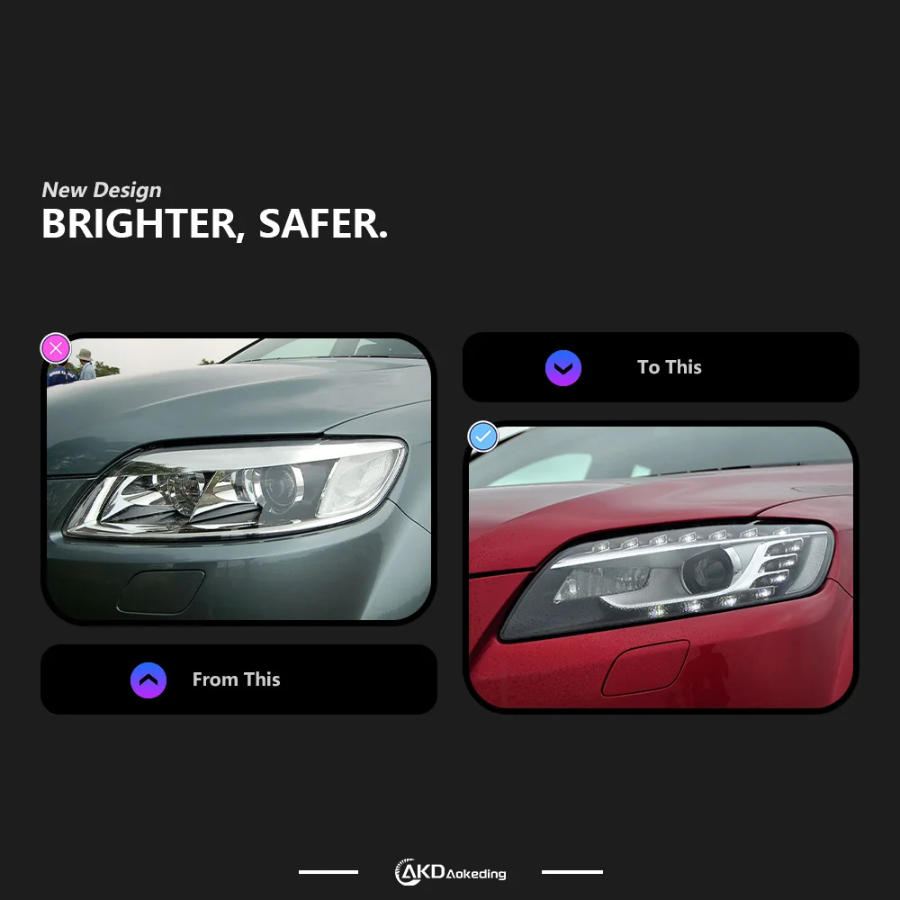AKD Car Styling Head Lamp for Audi Q7 Headlight Projector Lens 2006-2009 Q7 Headlights Signal DRL Automotive Accessories
AKD Car Styling Head Lamp for Audi Q7 Headlight Projector Lens 2006-2009 Q7 Headlights Signal DRL Automotive Accessories