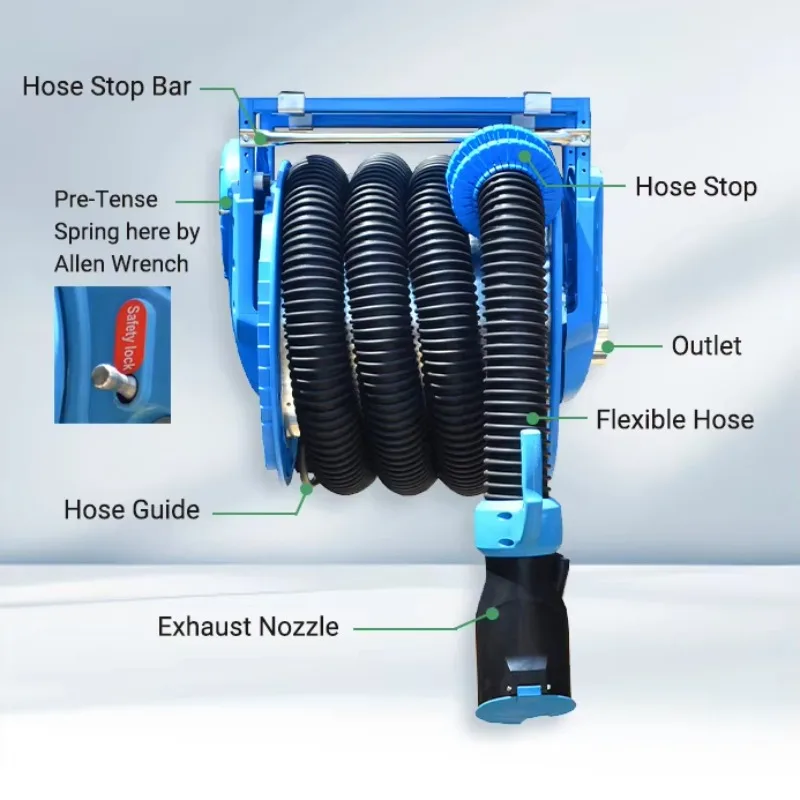 Commercial Grade Fixed Hose Reel System Steel Car Repair Equipment Removing Harmful Exhaust Pipes Fumes Vehicles Testing
Commercial Grade Fixed Hose Reel System Steel Car Repair Equipment Removing Harmful Exhaust Pipes Fumes Vehicles Testing