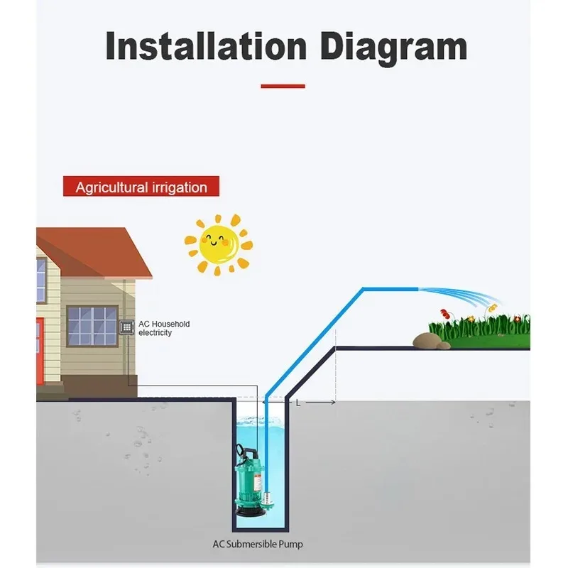 High-power Electric Submersible Water Pump Sewage Pump Portable Electric Drainage Pump for Garden, Pond, Pool and Irrigation
High-power Electric Submersible Water Pump Sewage Pump Portable Electric Drainage Pump for Garden, Pond, Pool and Irrigation