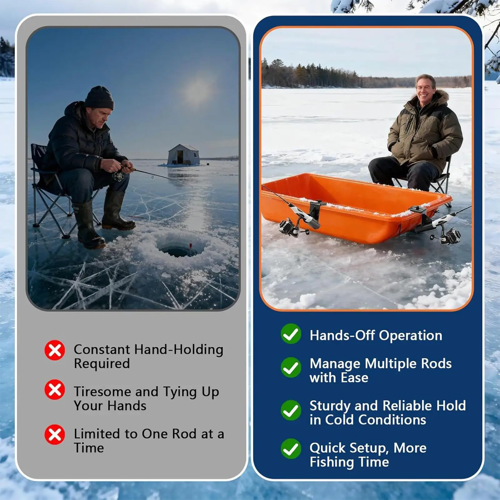 Держатель для удочки для зимней рыбалки, морозостойкий, от 1,9 до 3,7 дюймов, для саней, для профессионалов, для отца, мужа
Держатель для удочки для зимней рыбалки, морозостойкий, от 1,9 до 3,7 дюймов, для саней, для профессионалов, для отца, мужа