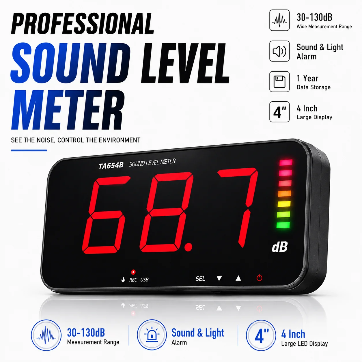 Wall Mount Sound Level Meter TASI TA654B 30-130dB, Noise Monitor with Alarm USB Logging, LED Decibel Meter for Factory Office