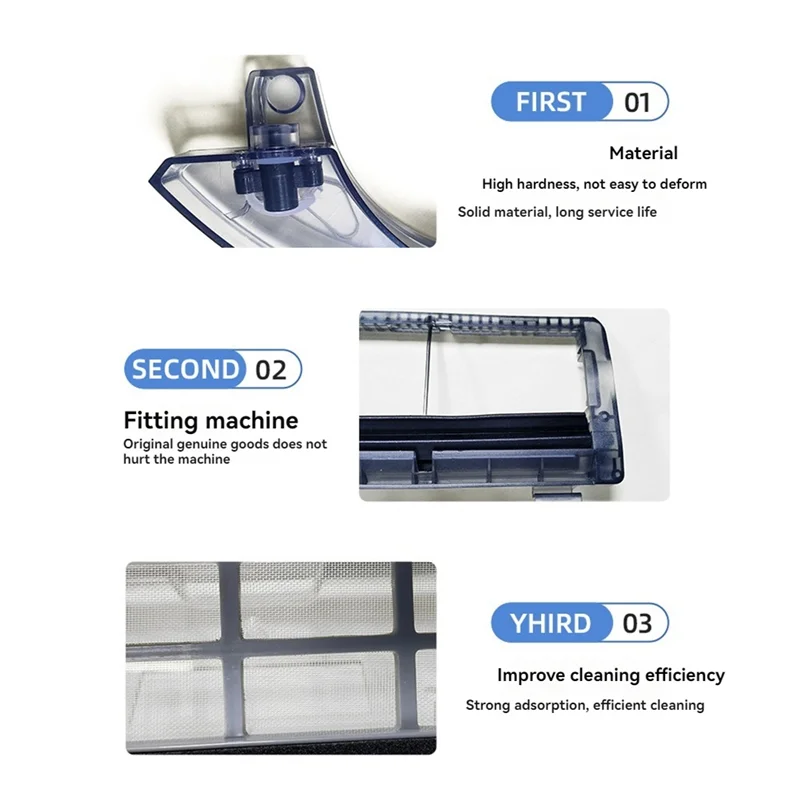 FGGS-10 шт. запасные части для робота-пылесоса Ecovacs DN55/33/36/56/520
FGGS-10 шт. запасные части для робота-пылесоса Ecovacs DN55/33/36/56/520