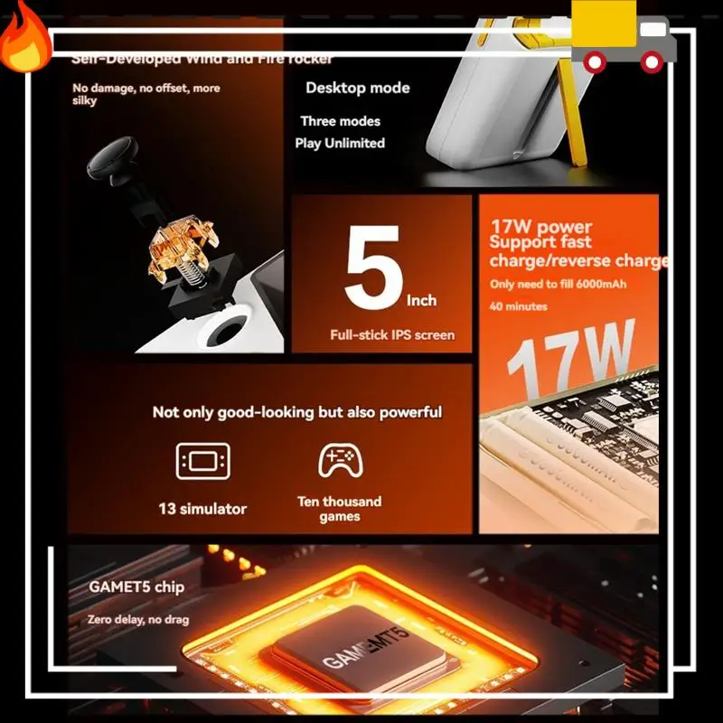 Портативная игровая консоль Discount-E5, 32G, 10000 игр, 5 дюймов, HD, игровая консоль в стиле ретро, 6000 мАч, поддержка 13 эмуляторов
Портативная игровая консоль Discount-E5, 32G, 10000 игр, 5 дюймов, HD, игровая консоль в стиле ретро, 6000 мАч, поддержка 13 эмуляторов