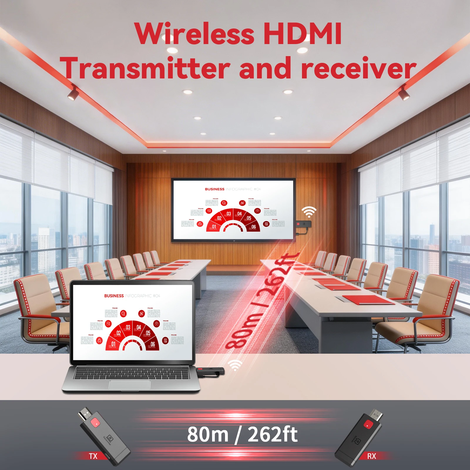 Беспроводной HDMI-совместимый видеопередатчик и приемник, комплект удлинителя, адаптер-донгл для подключения ТВ-приставки, камеры, ноутбука к монитору или телевизору
Беспроводной HDMI-совместимый видеопередатчик и приемник, комплект удлинителя, адаптер-донгл для подключения ТВ-приставки, камеры, ноутбука к монитору или телевизору