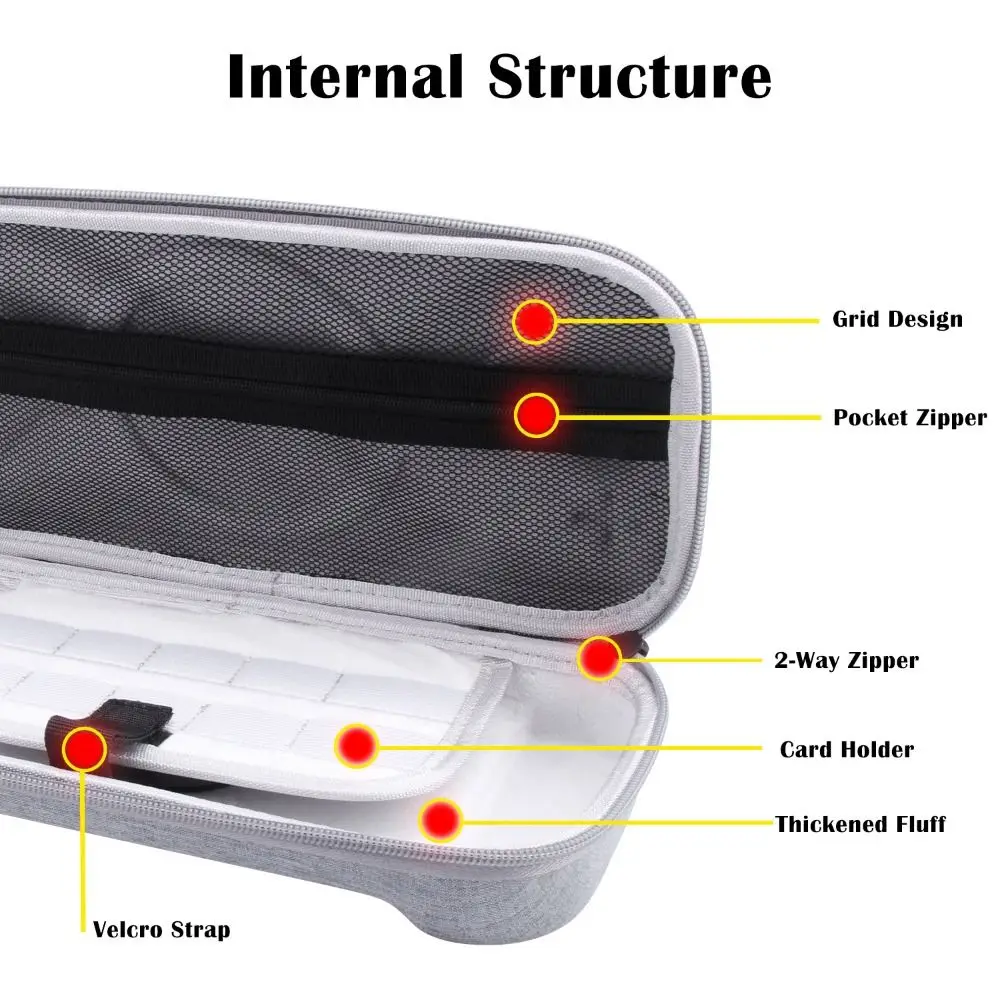 EVA Handheld Game Console Cover Shockproof Wear Resistant Storage Bag Anti Scratch Portable for Nintendo Switch 2nd Gen 2025
EVA Handheld Game Console Cover Shockproof Wear Resistant Storage Bag Anti Scratch Portable for Nintendo Switch 2nd Gen 2025