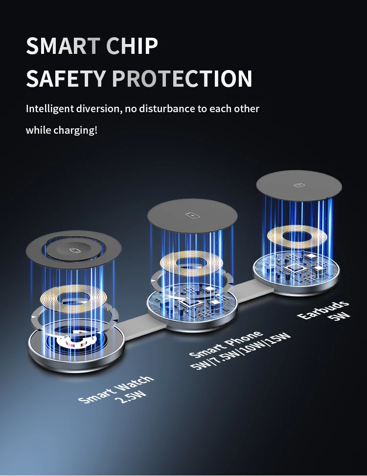 3-in-1 magnetic wireless charger for Apple and Huawei mobile phones, earphones, iwatch
3-in-1 magnetic wireless charger for Apple and Huawei mobile phones, earphones, iwatch