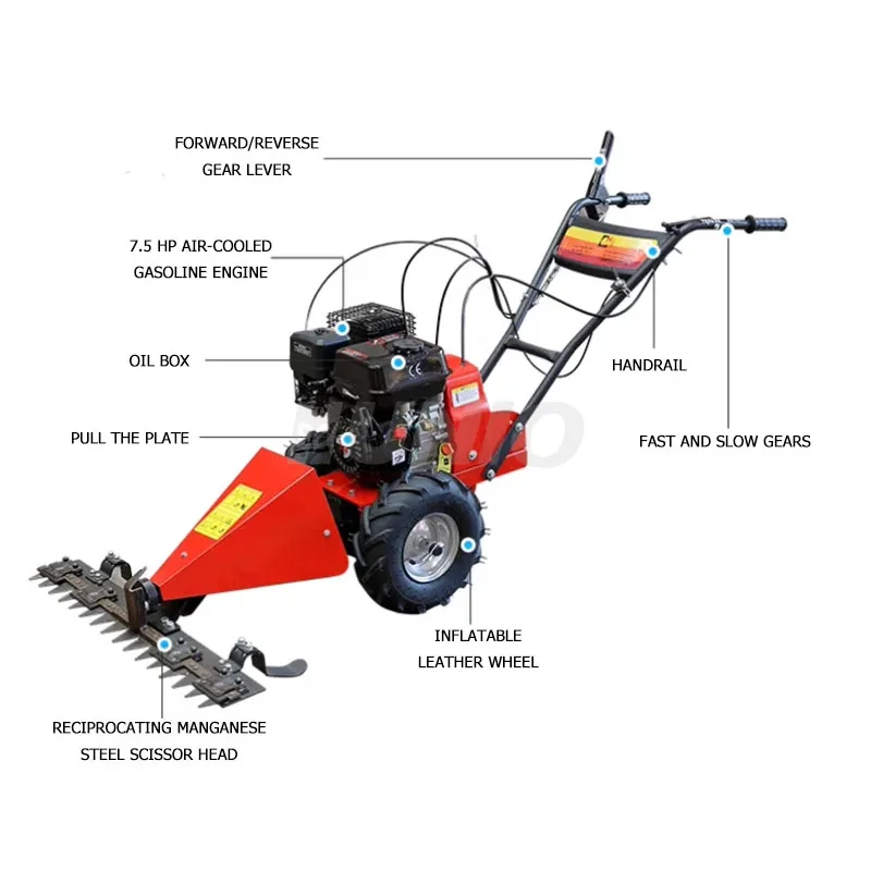 Small Self-Propelled Automatic Garden Lawnmower Farm Machine For Sale
Small Self-Propelled Automatic Garden Lawnmower Farm Machine For Sale