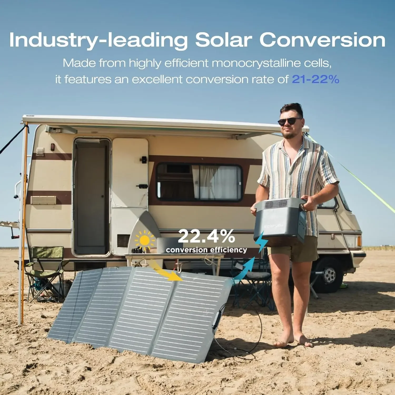 160 Watt Portable Solar Panel for Power Station, Foldable Solar Charger with Adjustable Kickstand, Waterproof IP68
160 Watt Portable Solar Panel for Power Station, Foldable Solar Charger with Adjustable Kickstand, Waterproof IP68